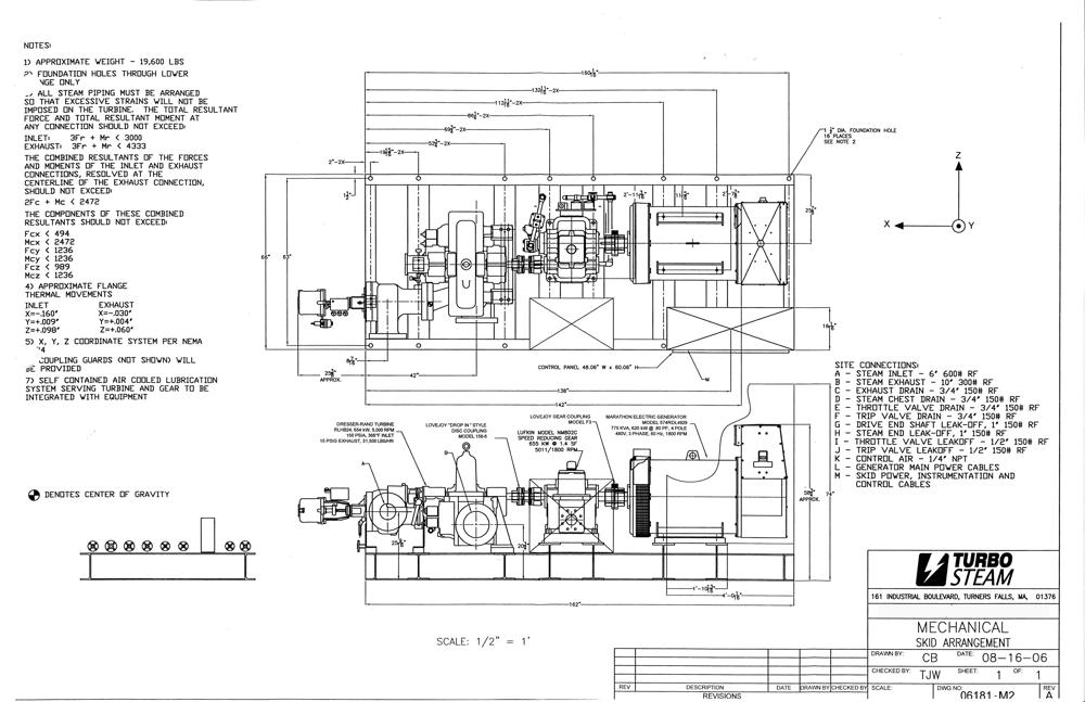 Steam Turbine Drawing